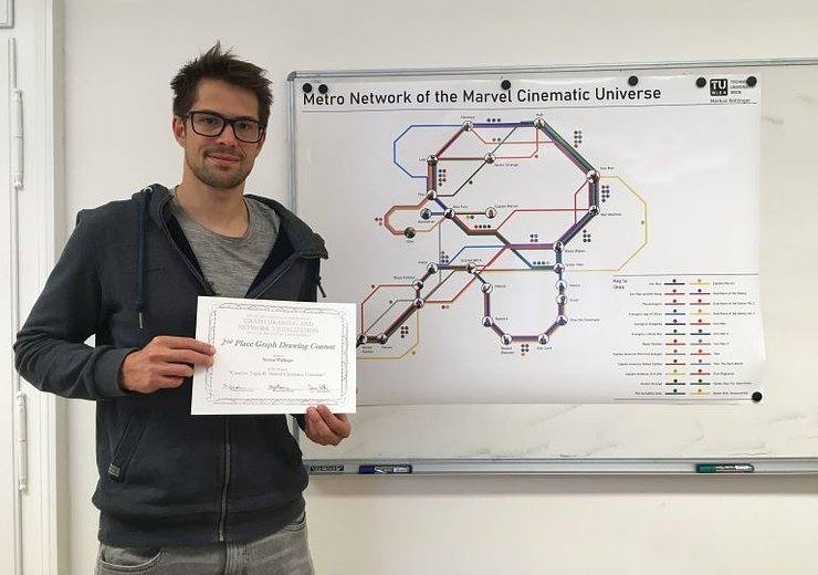 Winner of the Second Prize, Markus Wallinger.