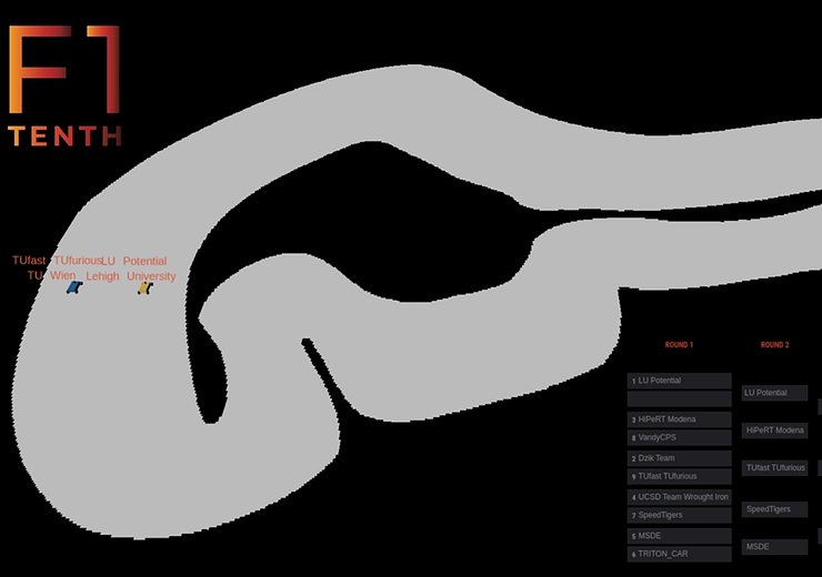 The racing teams compete head-to-head in an intense battle of algorithms.