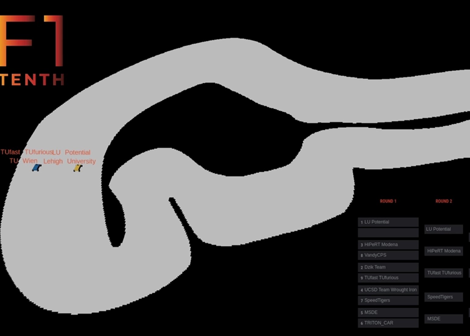 The racing teams compete head-to-head in an intense battle of algorithms.