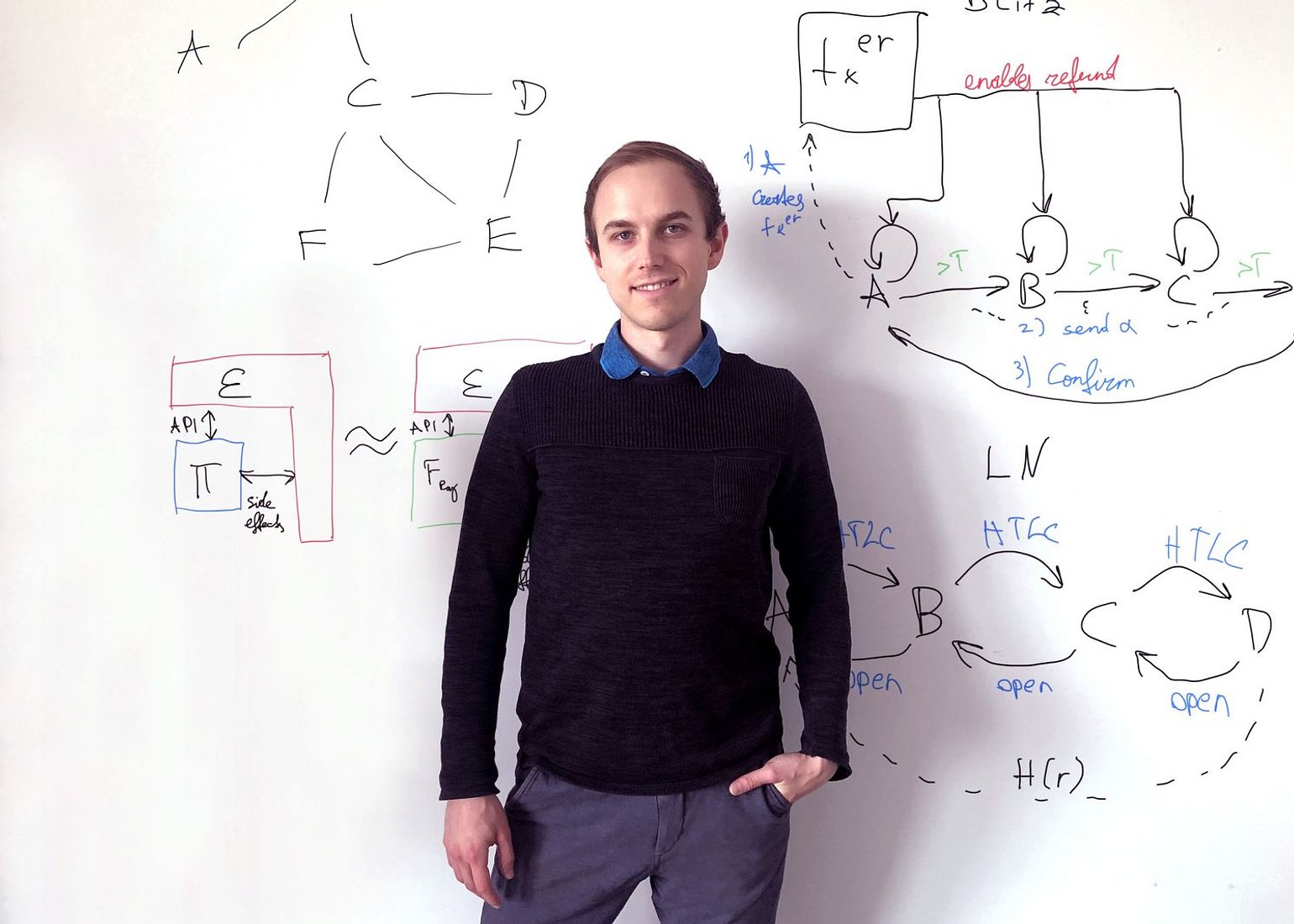 Lukas Aumayr