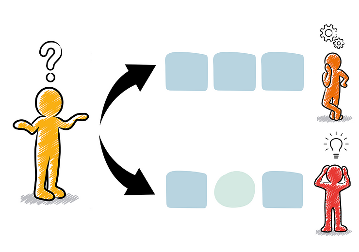 Similar product recommendations can quickly become monotonous and create a "filter bubble". This can be changed by making the recommendations more diverse and fair. — Picture: sdecoret │stock.adobe.com