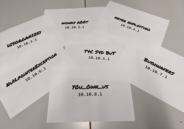 Picture: Marco Squarcina / TU Wien Informatics