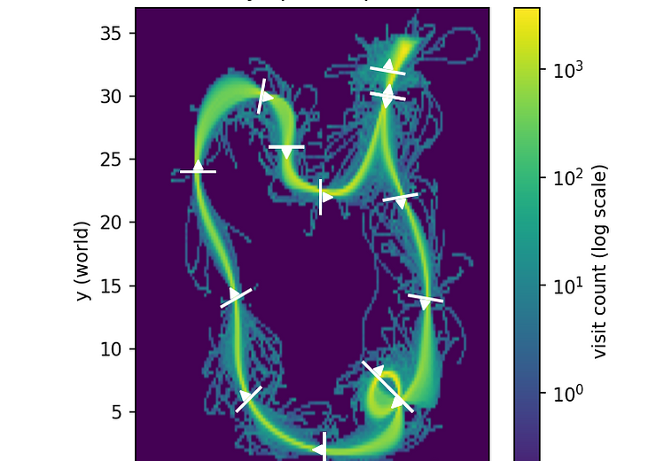 Picture: Team FlyBy / TU Wien